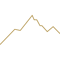 Central Mountain Air (9M)