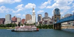 Flights Qatar to Cincinnati